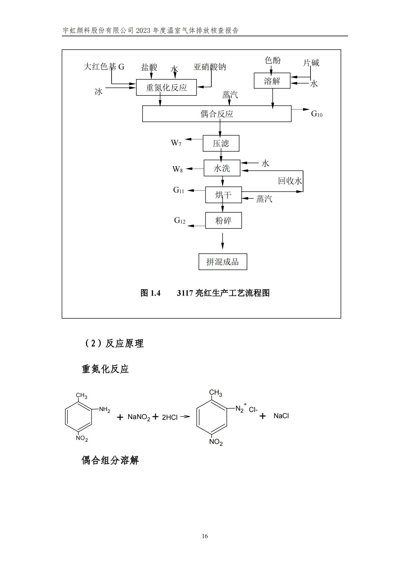 榴莲视频APP官方进入网站下载颜料股份有限公司的核查报告(1)_19