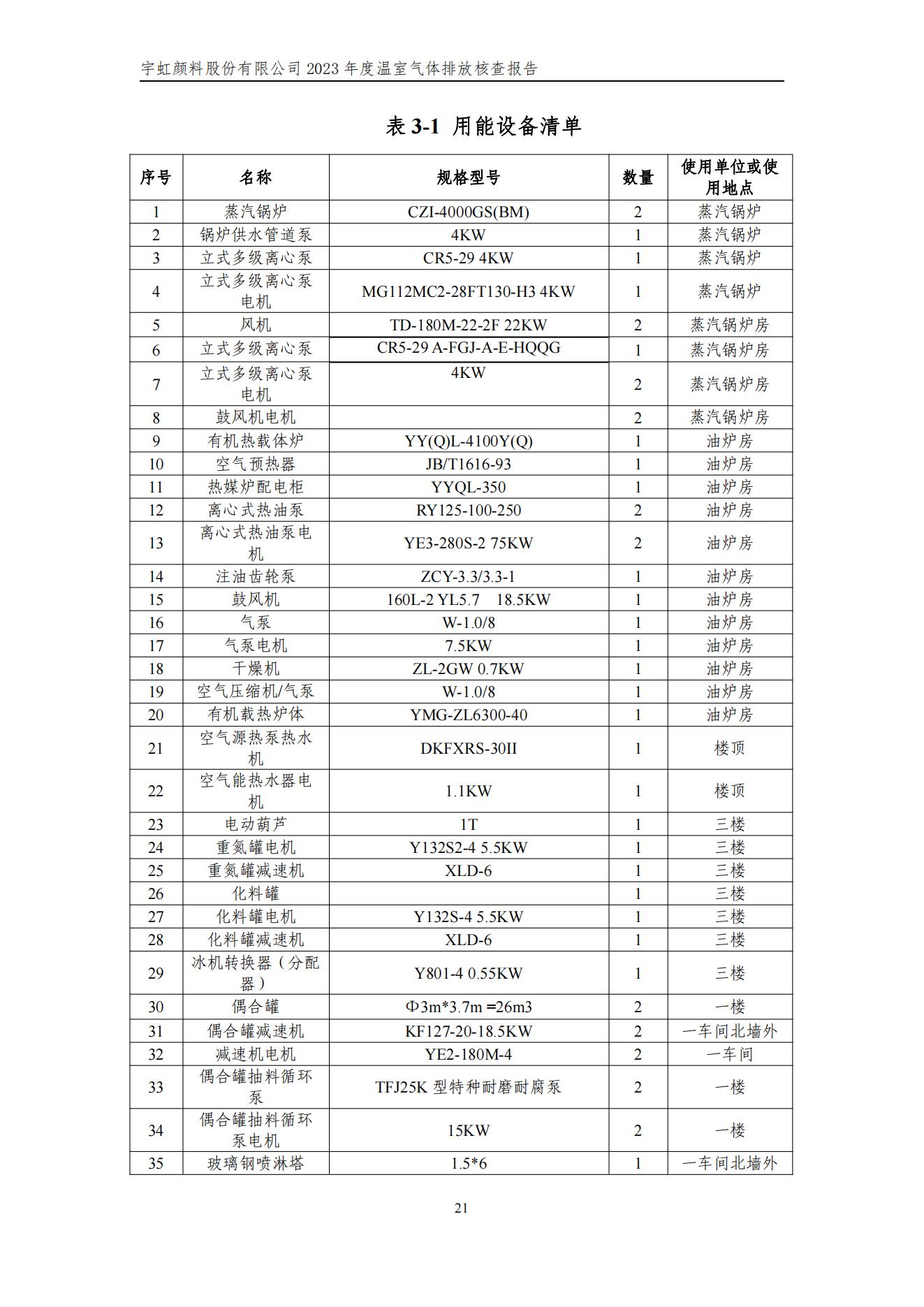 榴莲视频APP官方进入网站下载颜料股份有限公司的核查报告(1)_24