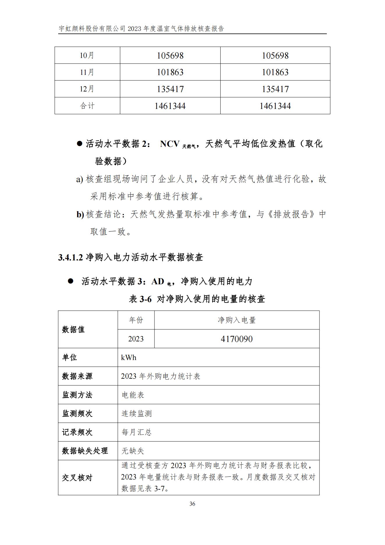 榴莲视频APP官方进入网站下载颜料股份有限公司的核查报告(1)_39