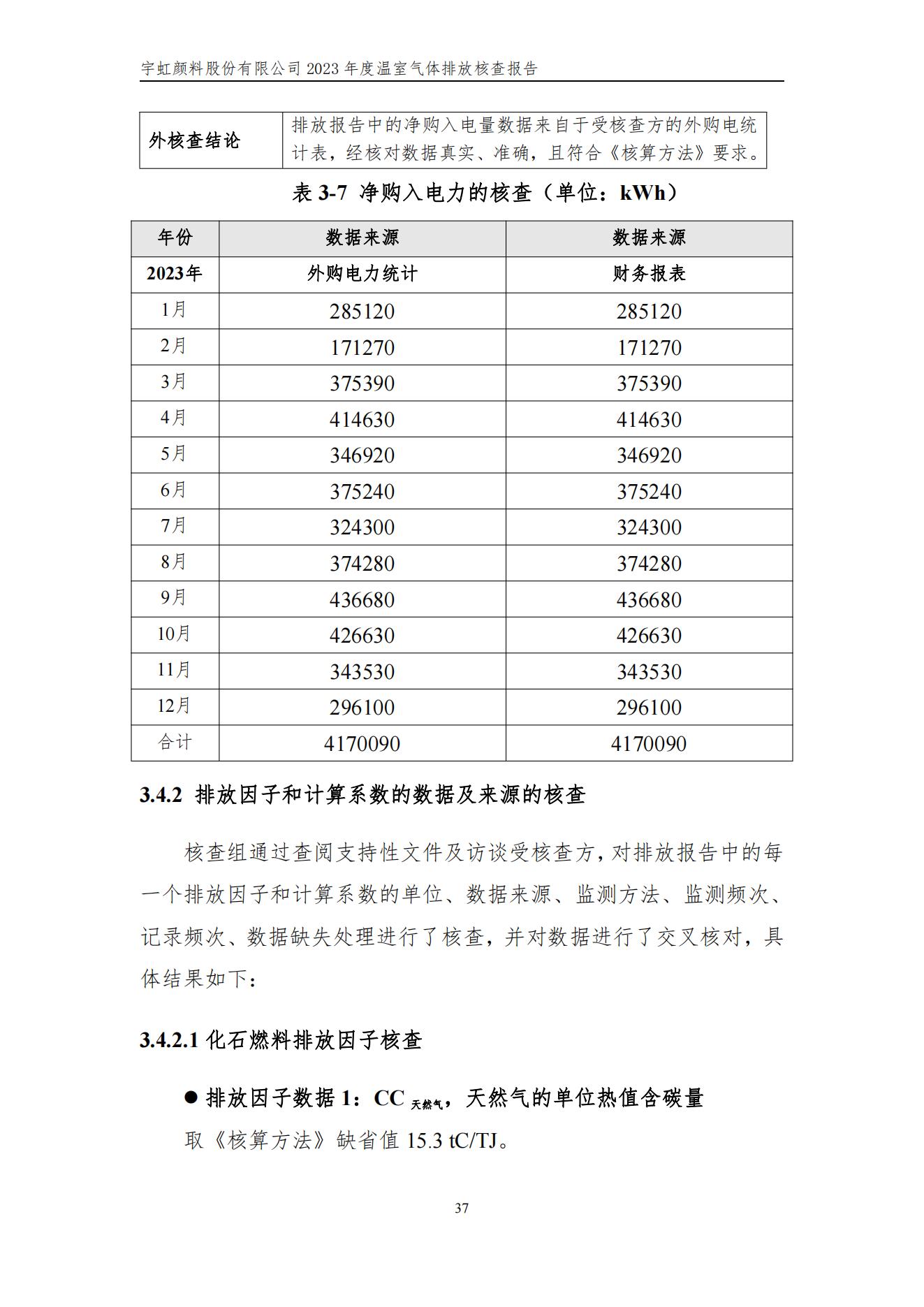 榴莲视频APP官方进入网站下载颜料股份有限公司的核查报告(1)_40