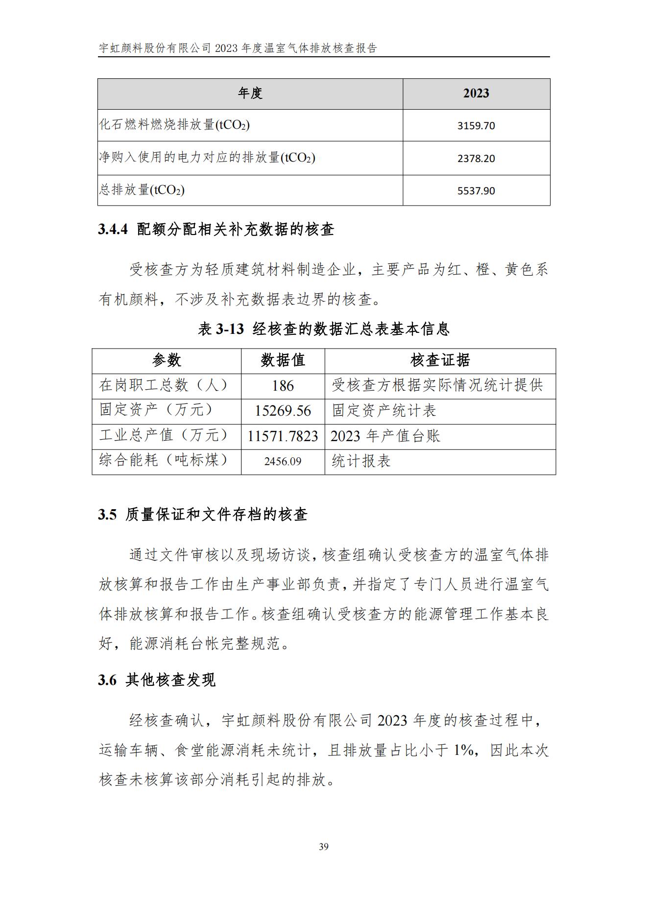 榴莲视频APP官方进入网站下载颜料股份有限公司的核查报告(1)_42