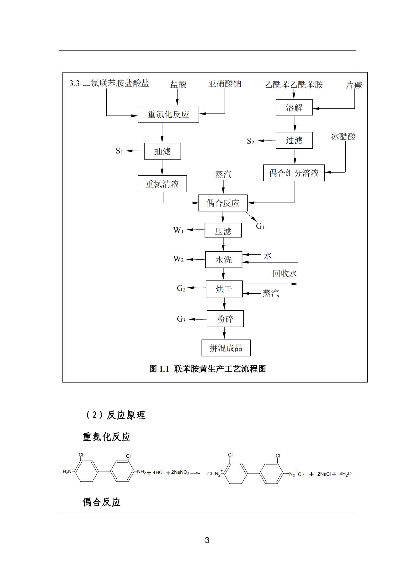 榴莲视频APP官方进入网站下载颜料股份有限公司温室气体排放报告(1)_04