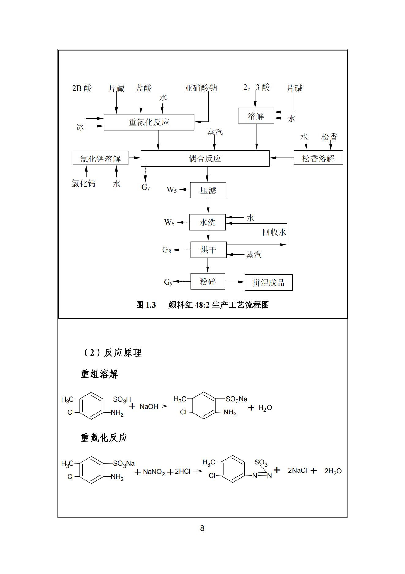 榴莲视频APP官方进入网站下载颜料股份有限公司温室气体排放报告(1)_09