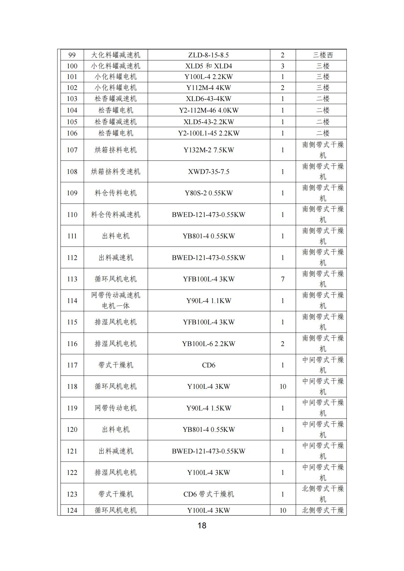 榴莲视频APP官方进入网站下载颜料股份有限公司温室气体排放报告(1)_19