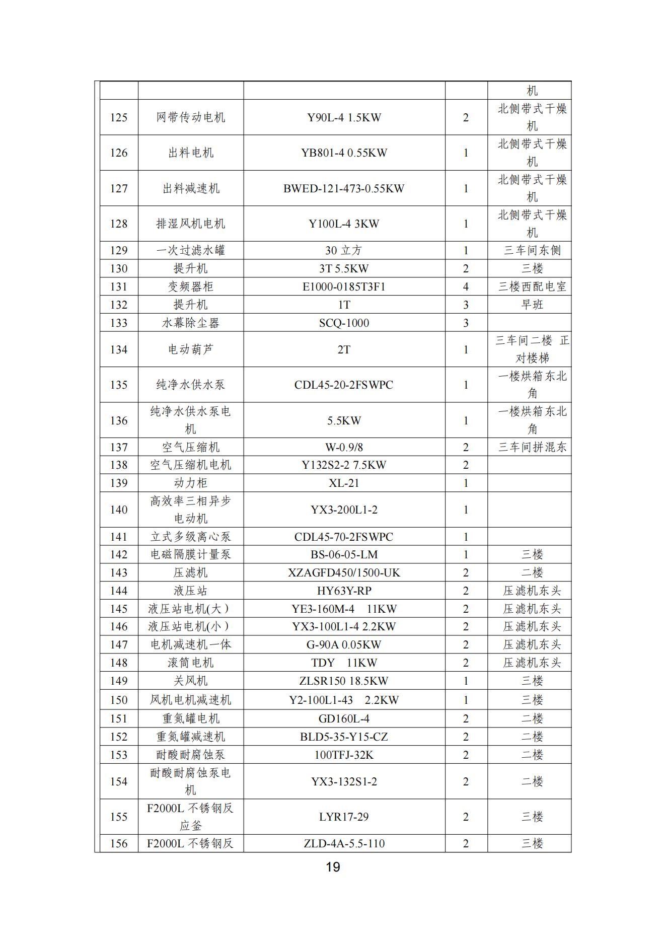 榴莲视频APP官方进入网站下载颜料股份有限公司温室气体排放报告(1)_20