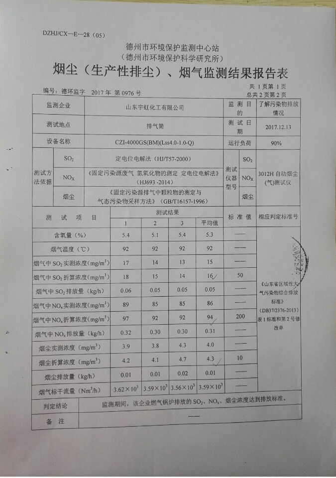 山东榴莲视频APP官方进入网站下载新颜料股份有限公司积极响应国家环保政策