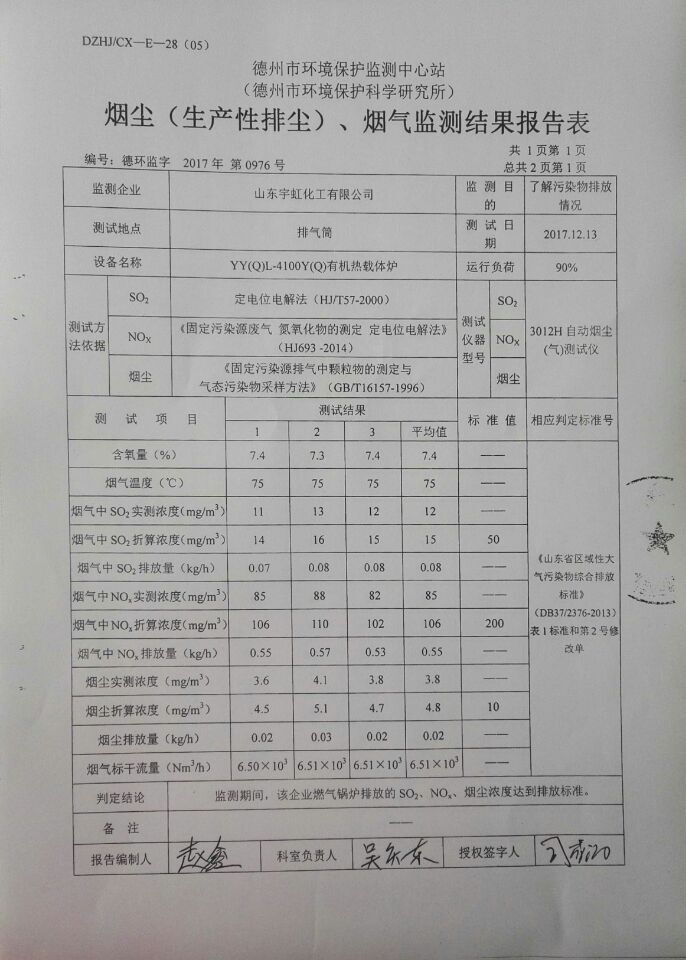 山东榴莲视频APP官方进入网站下载新颜料股份有限公司积极响应国家环保政策