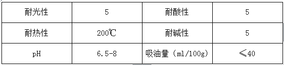 榴莲视频APP官方进入网站下载颜料精品推荐—永固桔黄G