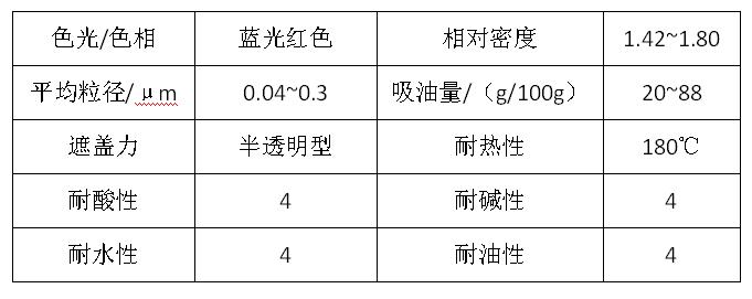 【榴莲视频APP官方进入网站下载颜料】精品推荐——C.I.颜料红57：1