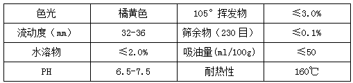 【榴莲视频APP官方进入网站下载颜料】精品推荐——颜料橙13