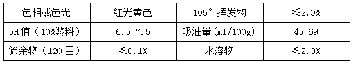 【榴莲视频APP官方进入网站下载颜料】精品推荐——颜料黄139(PY139)