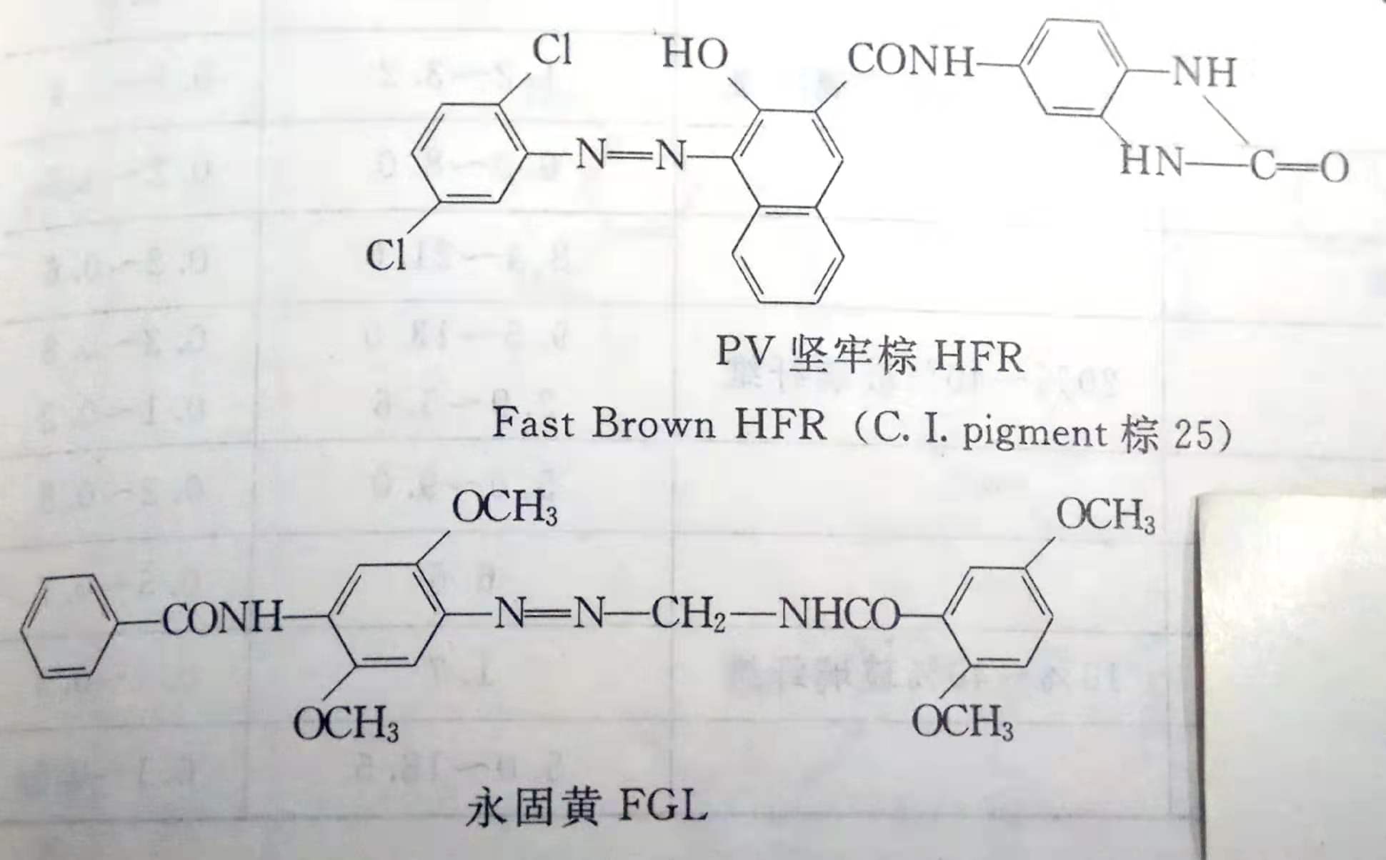 20年颜料厂家教你如何提高颜料的耐热、耐光和溶剂等性能