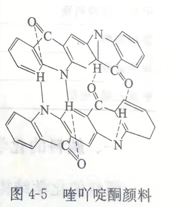 20年颜料厂家教你如何提高颜料的耐热、耐光和溶剂等性能