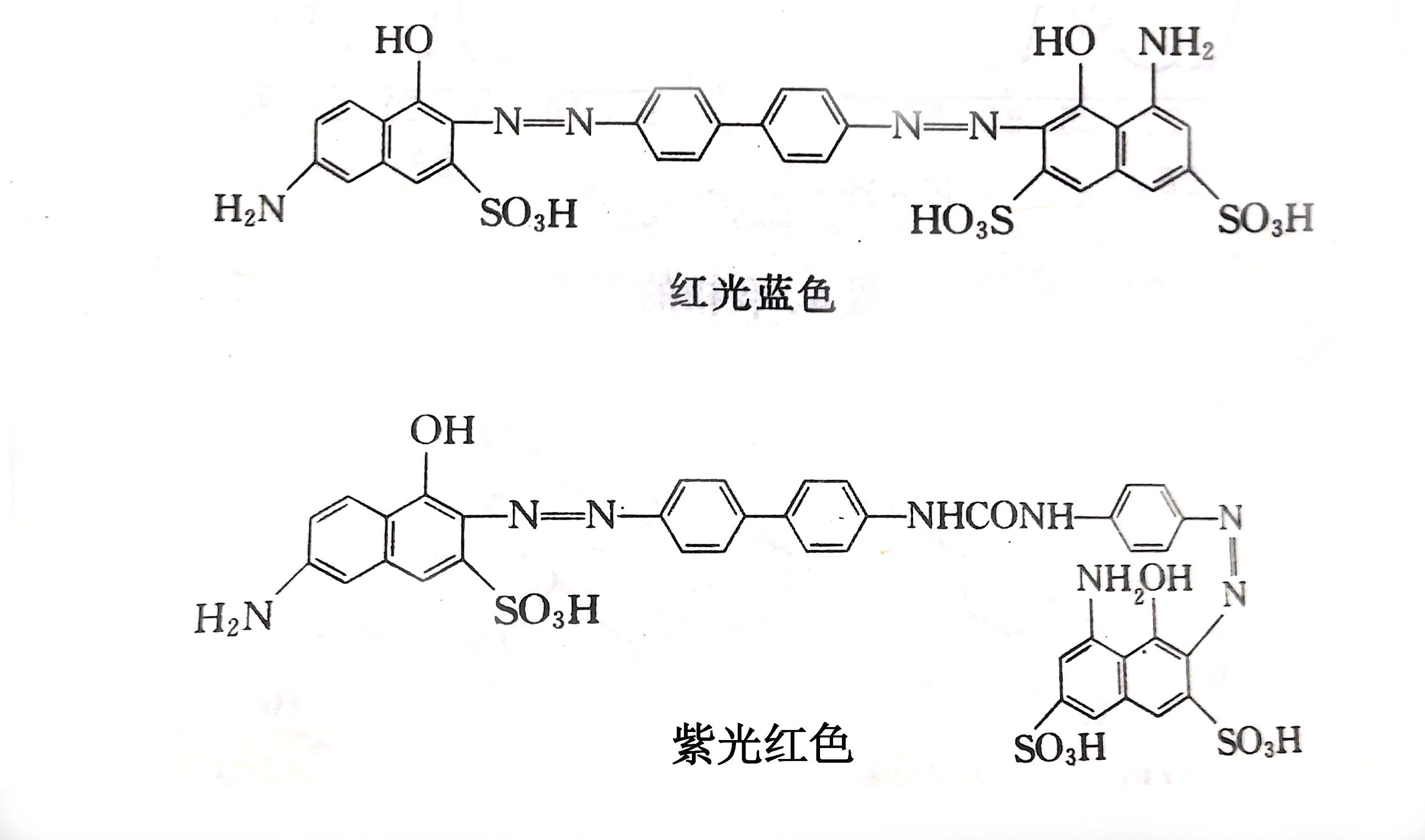 20年颜料厂家解析颜料分子构型和颜色的关系