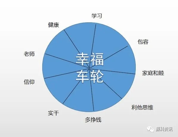 榴莲视频APP官方进入网站下载颜料职工大会|启动幸福导航，犇向幸福生活！