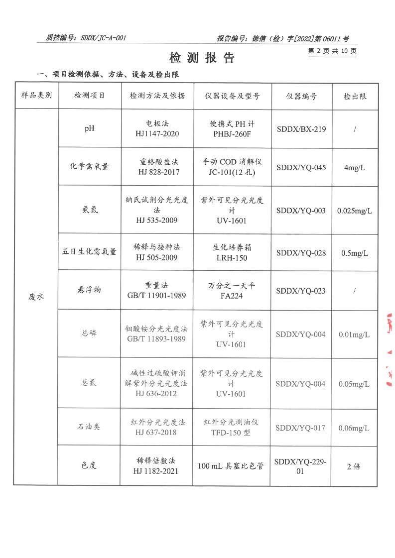 2206011榴莲视频APP官方进入网站下载-报告_02