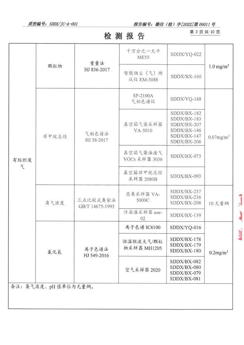 2206011榴莲视频APP官方进入网站下载-报告_03