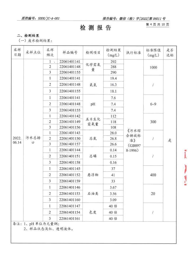 2206011榴莲视频APP官方进入网站下载-报告_04