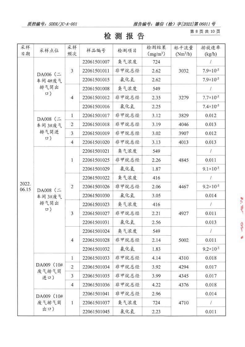 2206011榴莲视频APP官方进入网站下载-报告_08