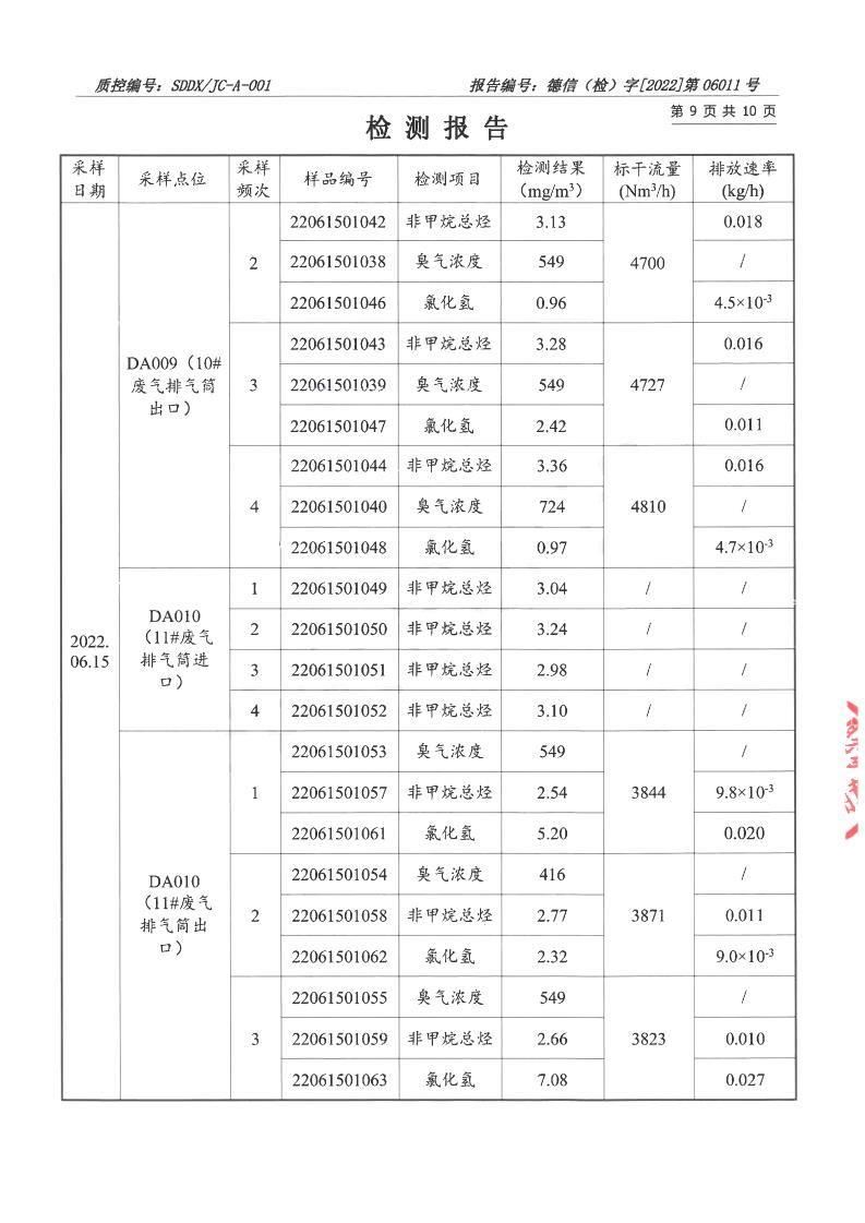 2206011榴莲视频APP官方进入网站下载-报告_09