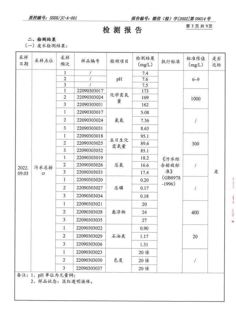 大气污染物、废水_4