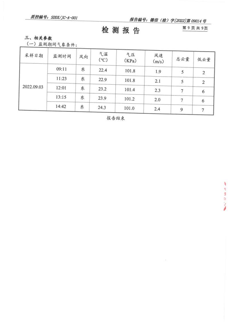 大气污染物、废水_10