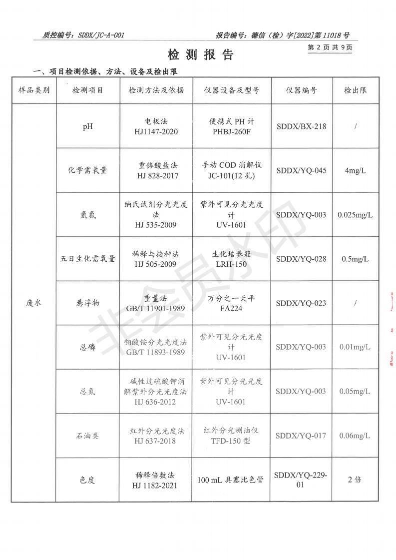 2211018榴莲视频APP官方进入网站下载-报告_02