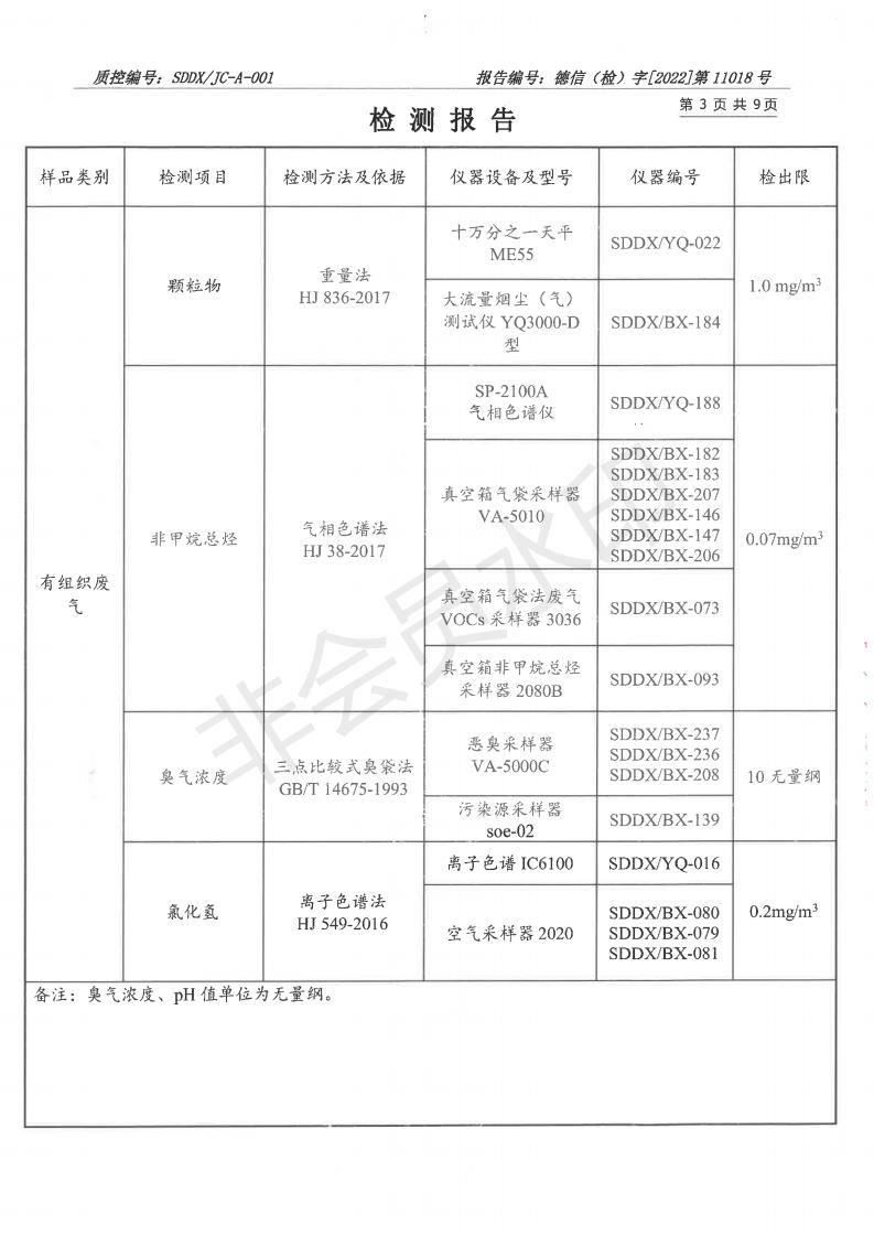 2211018榴莲视频APP官方进入网站下载-报告_03