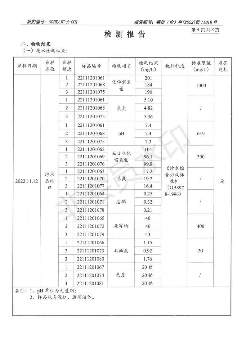 2211018榴莲视频APP官方进入网站下载-报告_04