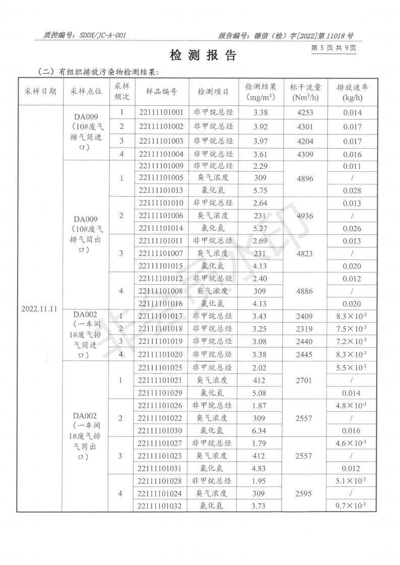 2211018榴莲视频APP官方进入网站下载-报告_05