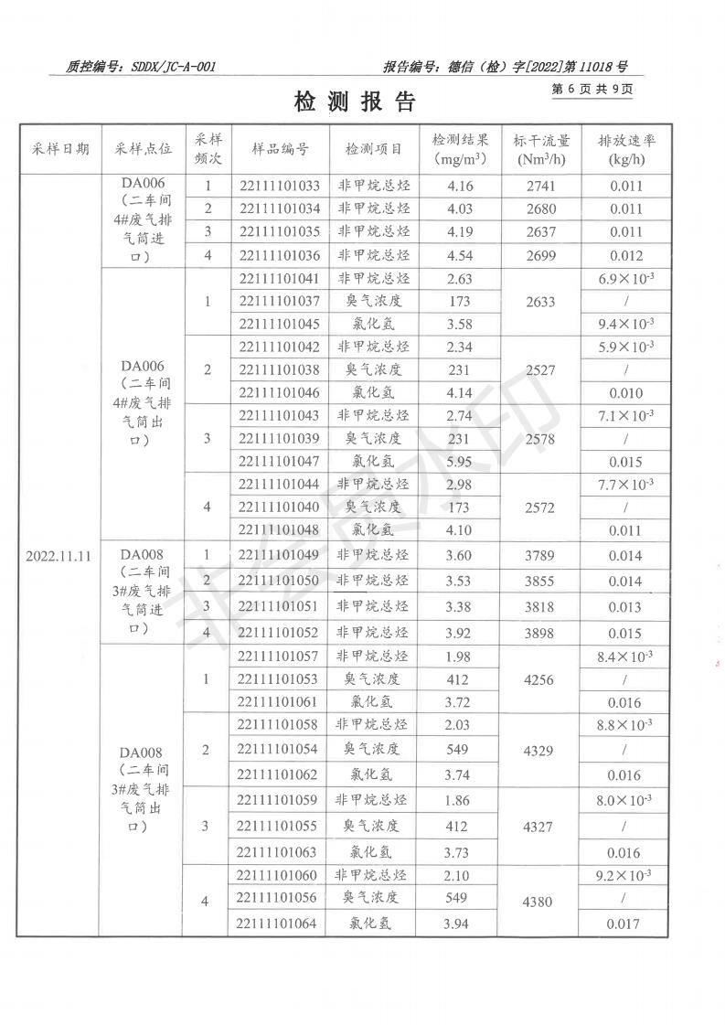 2211018榴莲视频APP官方进入网站下载-报告_06