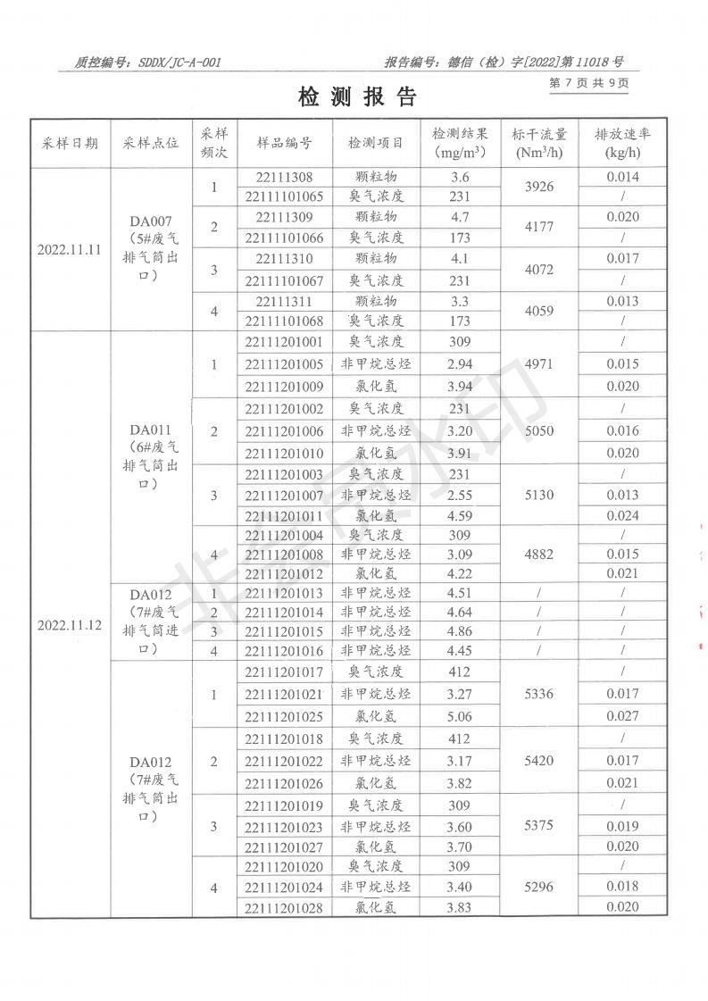 2211018榴莲视频APP官方进入网站下载-报告_07