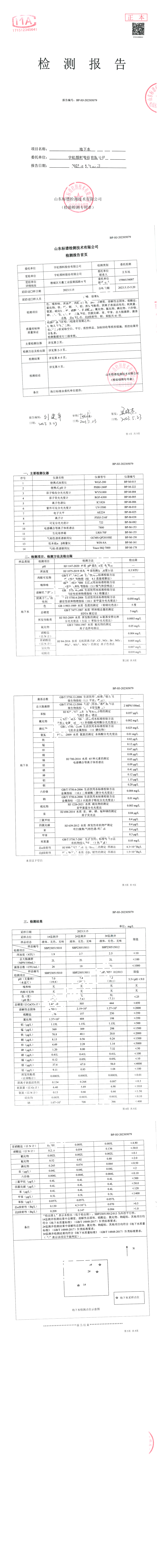 榴莲视频APP官方进入网站下载颜料股份有限公司2023年（上）地下水检测报告公示