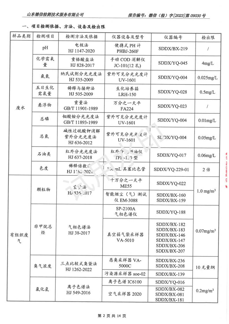 202309030榴莲视频APP官方进入网站下载报告(2)(1)_02