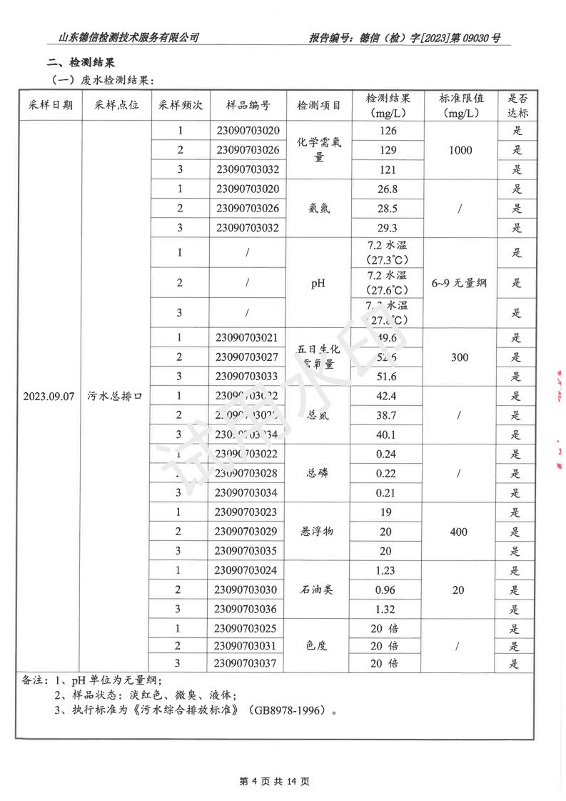 202309030榴莲视频APP官方进入网站下载报告(2)(1)_04