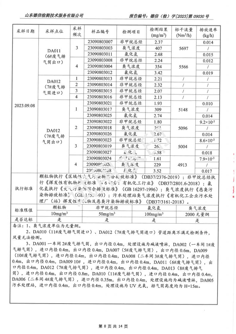 202309030榴莲视频APP官方进入网站下载报告(2)(1)_08