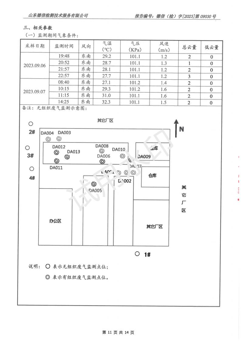 202309030榴莲视频APP官方进入网站下载报告(2)(1)_11