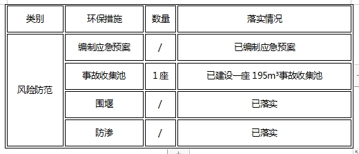 榴莲视频APP官方进入网站下载颜料股份有限公司关于清洁生产审核信息公示