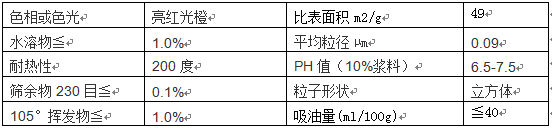 颜料橙34特性